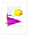 Principles Art Print